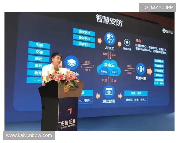 开云网页版功能介绍:深入分析平台特色功能与创新亮点 开云网页版功能介绍:深入分析平台特色功能与创新亮点