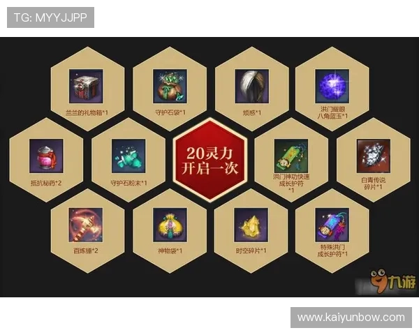 开云九游娱乐手机网址安全保障措施，保障玩家账号信息安全