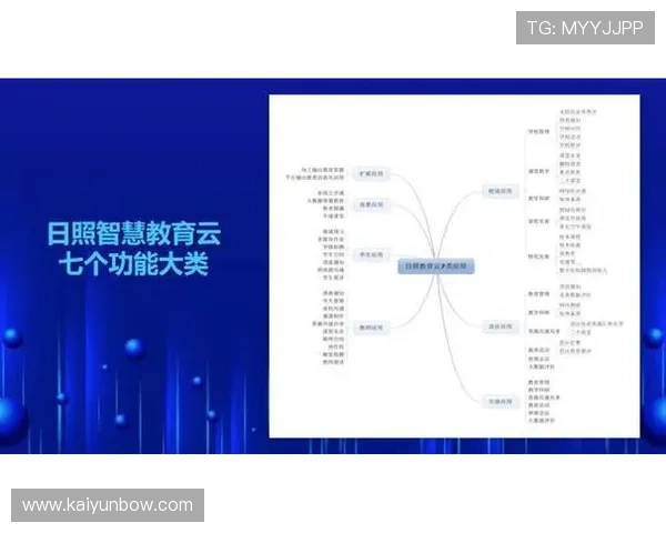 开云集团上海:高端消费群体的需求变化与品牌应对策略 开云集团上海:高端消费群体的需求变化与品牌应对策略