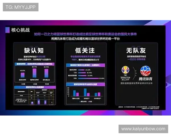 云体育平台如何优化用户体验提升平台粘性与活跃度 云体育平台如何优化用户体验提升平台粘性与活跃度