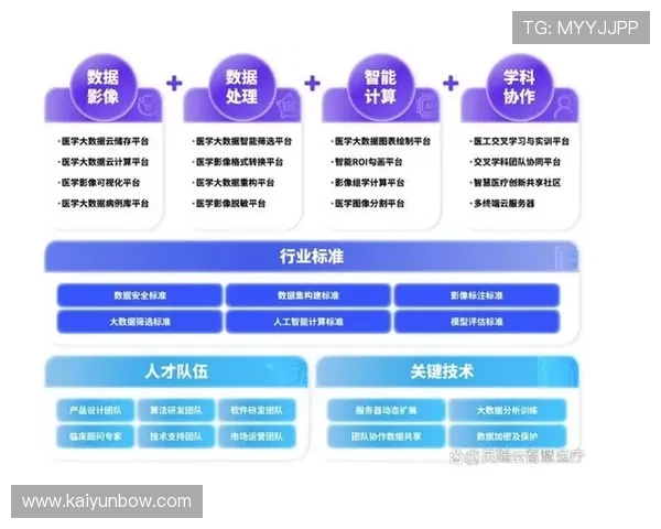 云开在线注册平台最新功能介绍助你掌握平台操作技巧与优势