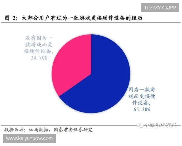 云开手机版网页未来发展趋势分析引领移动游戏网页端创新方向 云开手机版网页未来发展趋势分析引领移动游戏网页端创新方向